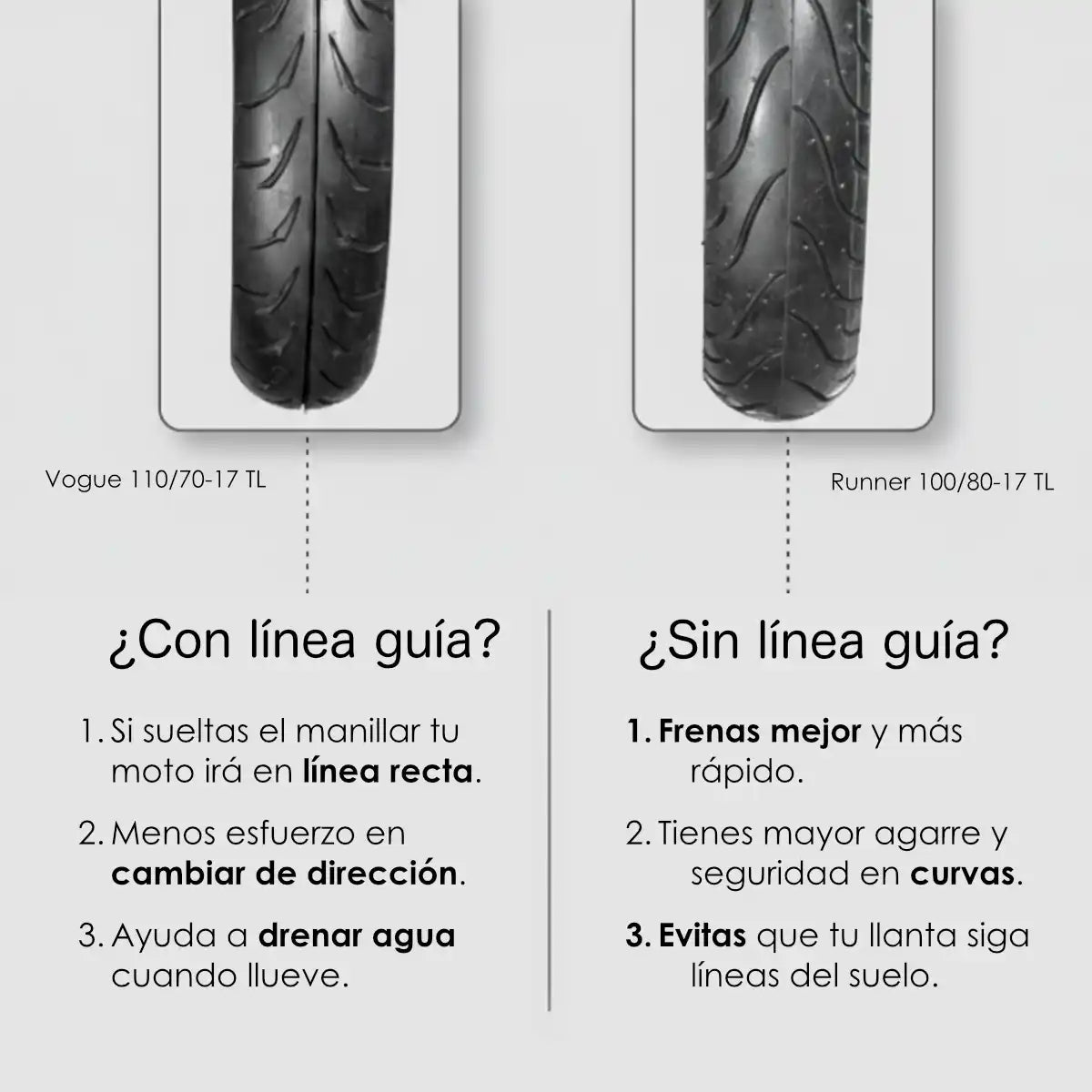 ¿Llanta delantera con o sin línea central?